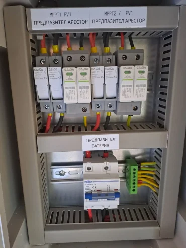 hibridna-sistema-tablo