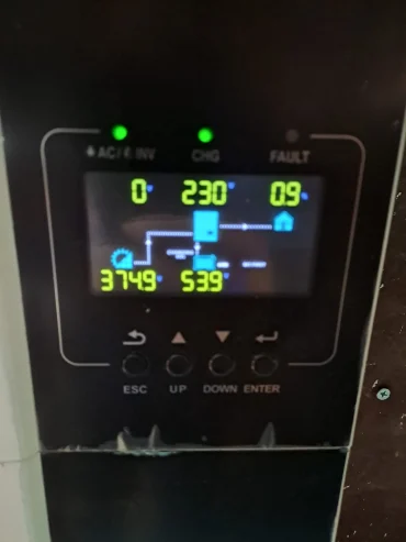 off-grid-pogled-pokazateli