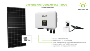 Система VAST 8000