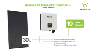 Система Hybrid 15000