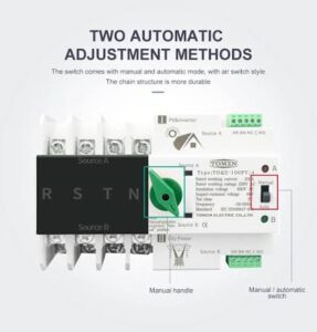 ATS/GDS5-100B-4P 1 images 18